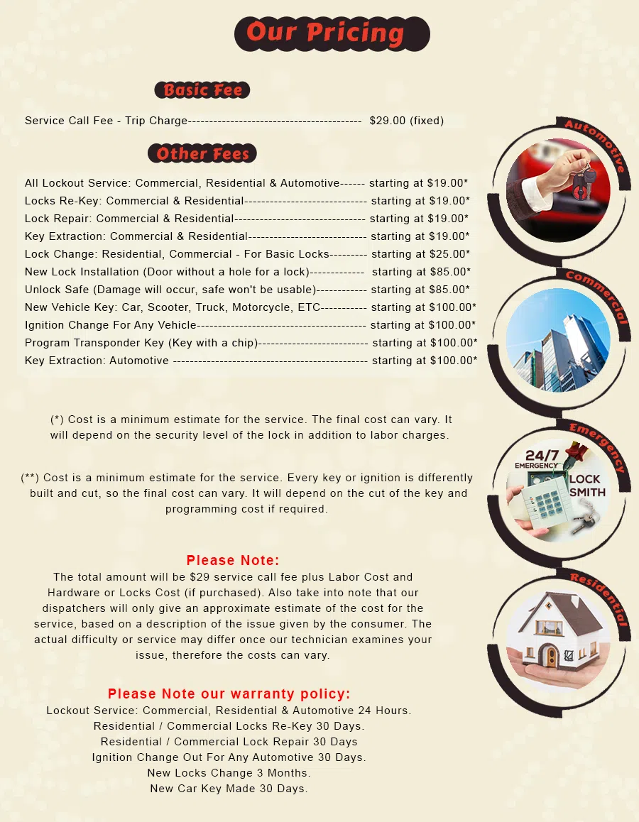 Rosemont IL Locksmith Store Rosemont, IL 847-920-6417